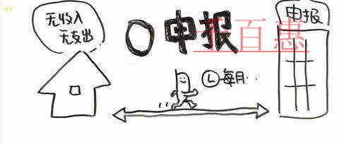 注冊公司后需要關(guān)注零申報(bào)的注意事項(xiàng)