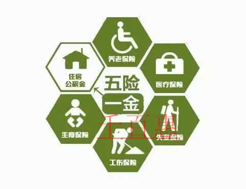 五險(xiǎn)一金將大變 企業(yè)減負(fù)帶利好 五險(xiǎn)一金將大變 企業(yè)減負(fù)帶利好