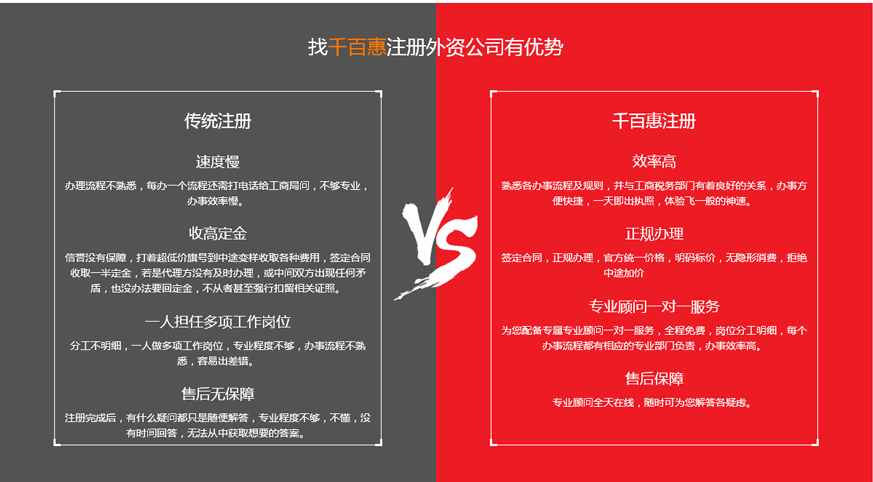 1546418171638880.png 外資公司注冊(cè)_03.png