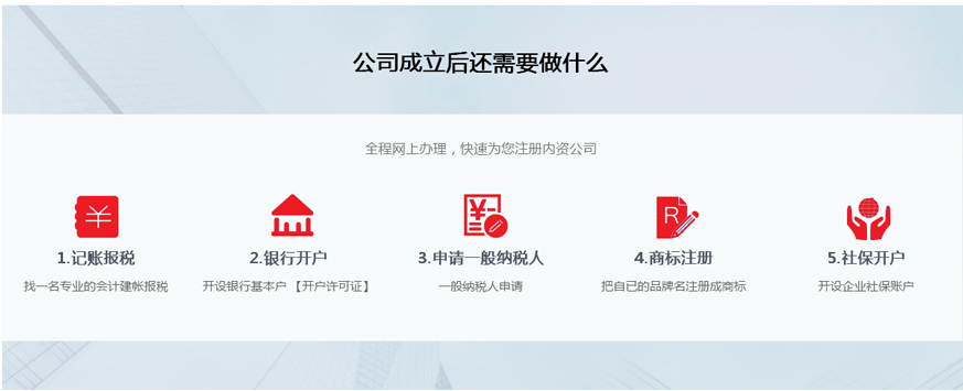 1546418199367088.png 外資公司注冊(cè)_05.png